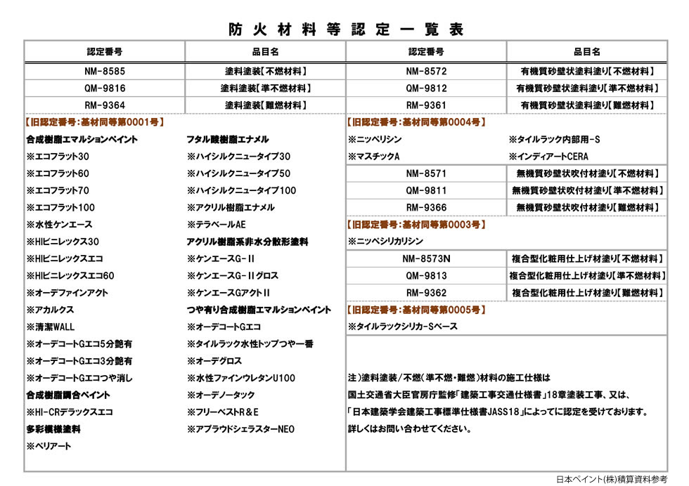 株式会社やすもと